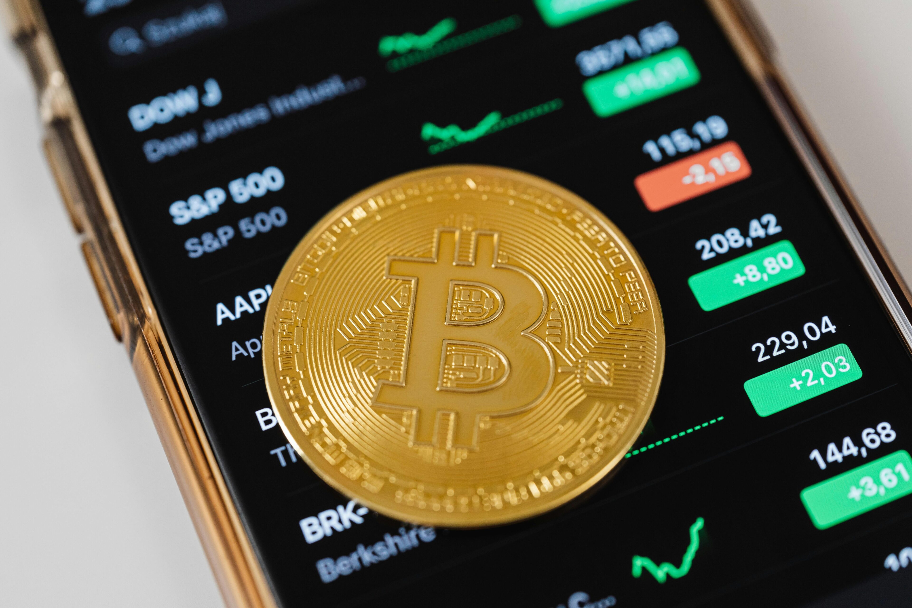bitcoin price